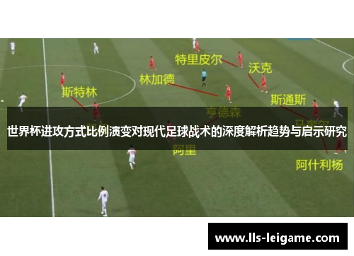 世界杯进攻方式比例演变对现代足球战术的深度解析趋势与启示研究