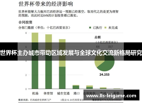 世界杯主办城市带动区域发展与全球文化交流新格局研究 世界杯主办城市带动区域发展与全球文化交流新格局研究