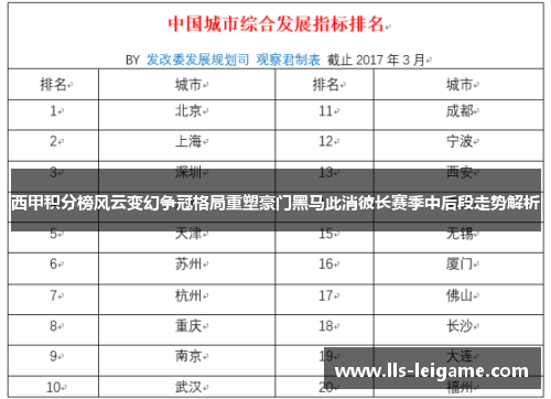 西甲积分榜风云变幻争冠格局重塑豪门黑马此消彼长赛季中后段走势解析 西甲积分榜风云变幻争冠格局重塑豪门黑马此消彼长赛季中后段走势解析
